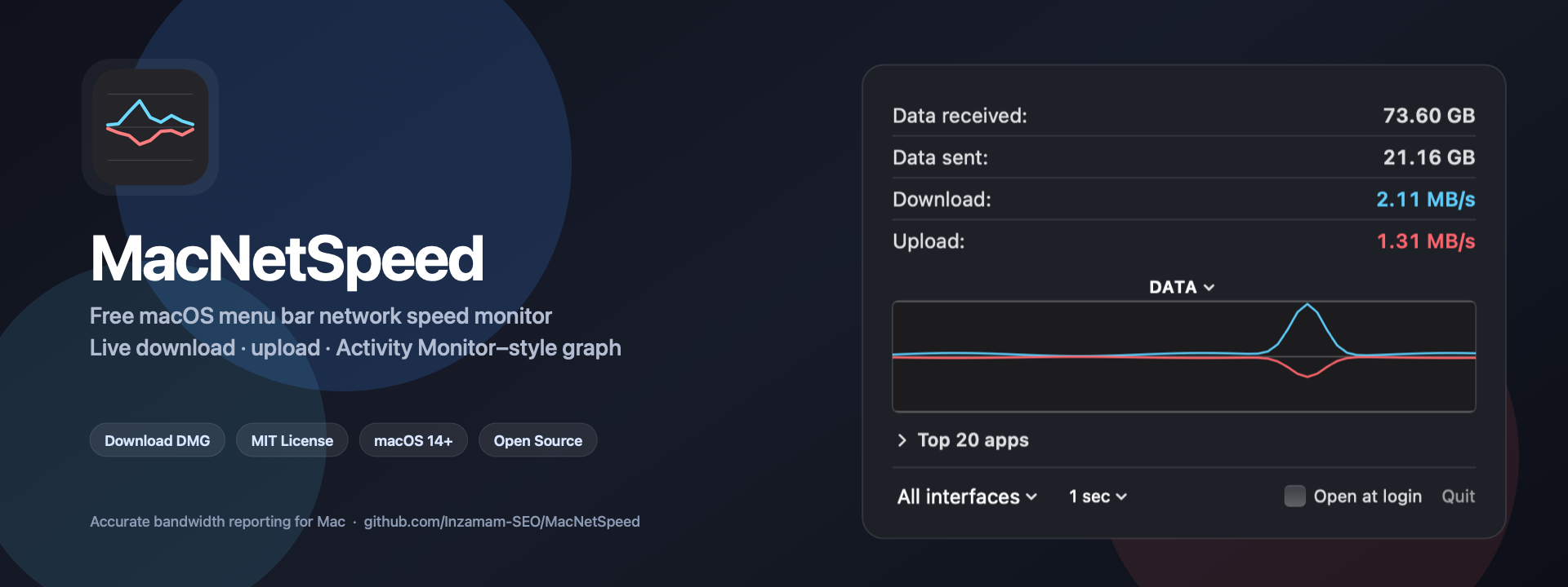 MacNetSpeed hero — free macOS menu bar network speed monitor with live download and upload speeds